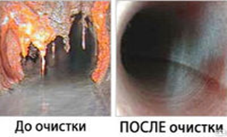Система подачи СОЖ до и после очистки